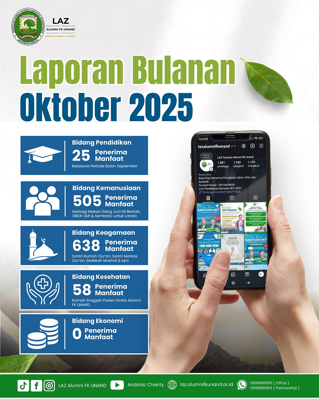 Laporan Implementasi Bulanan Oktoberdi Tahun 2025